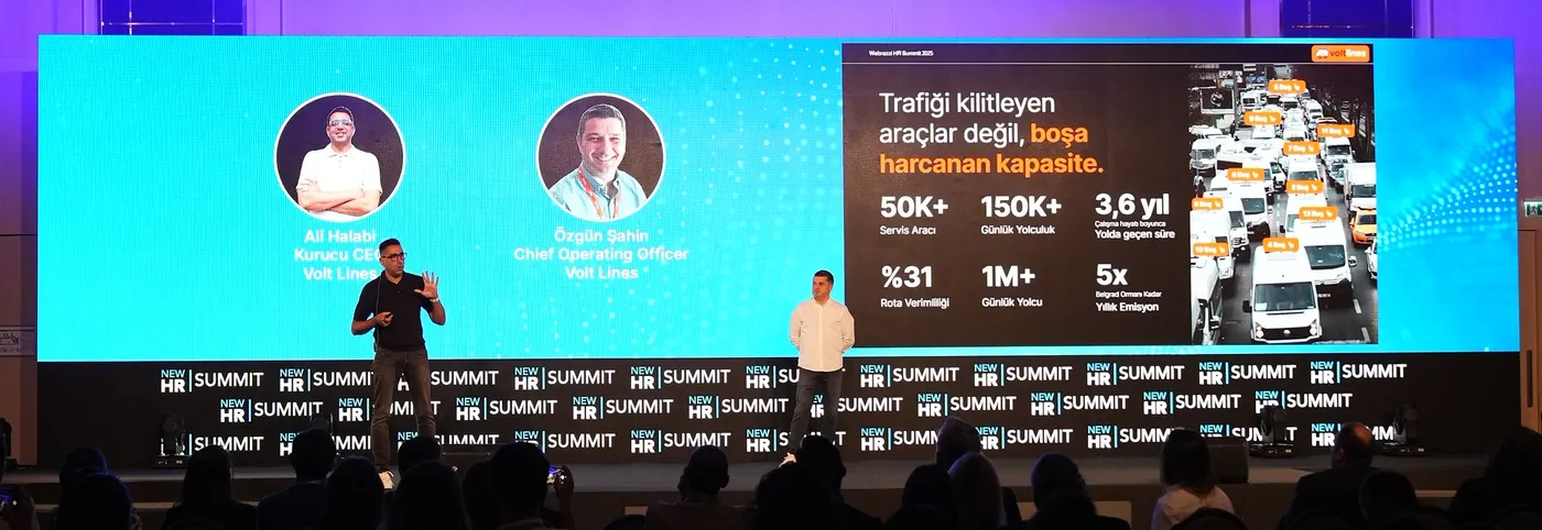New HR Summit 2025: Çalışma Hayatınızın 3,6 Yılı Yolda Geçiyor